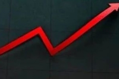 车市期中考结束，这三家车企交出了满意答卷