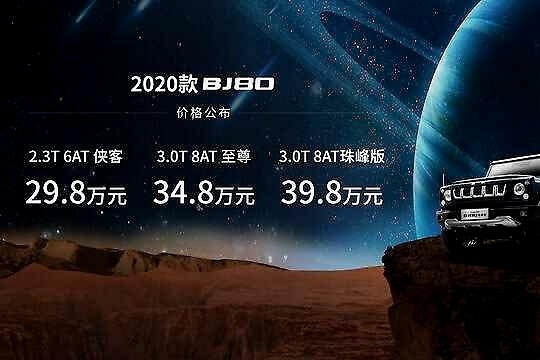 售价29.8-39.8万元，2020款BJ80推动中国越野SUV高端进化