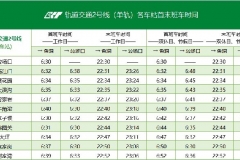 最新最全！2020重庆交通大全，再也不怕迷路了