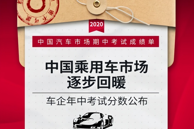 中国乘用市场逐步回暖 车企年中考试分数公布