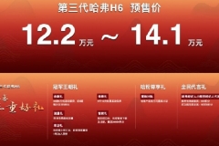 12.2——14.1万元，国民神车第三代哈弗H6开启全球预售