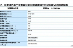 NEDC综合工况续航430公里 比亚迪汉EV低功率版详细数据曝光