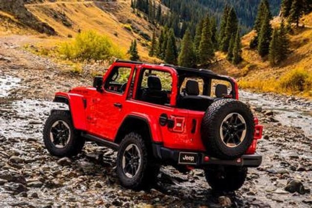 SUV和越野车保值率还得看北美，BBA连前五都排不上，第一名竟是TA