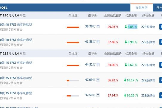 价格都跌破30万了，奥迪Q5L为何还是卖不过奔驰GLC？