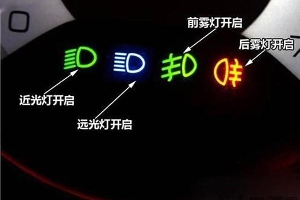 刚买的车，这几个按键一定要熟知，别等出事才懊悔