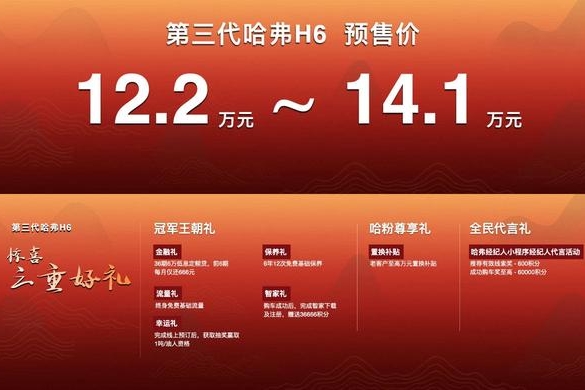 第三代哈弗H6预计8月上市，新车有3大亮点值得一看！
