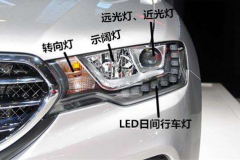 为何尾灯是红色、转向灯是黄色？开着这么多年，你想过这个问题吗