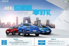 助力北京增发2万新标，奇瑞新能源北京限定来袭