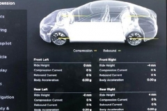 新增多项功能  特斯拉推出“2020.32.1”新系统