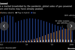 华尔街不满，希望通用电动板块单独上市