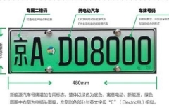 北京奥数级摇号结果出炉：闻者落泪