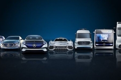 又遭投资者索赔数百万 戴姆勒排放作弊案赔偿总额已超10亿欧