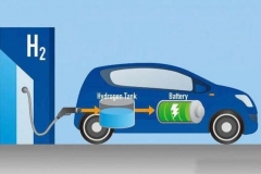 氢燃料电池汽车之战 上汽们能否抵御外敌?