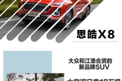 思皓X8：大众和江淮合资的新品牌SUV，大空间只卖10万级