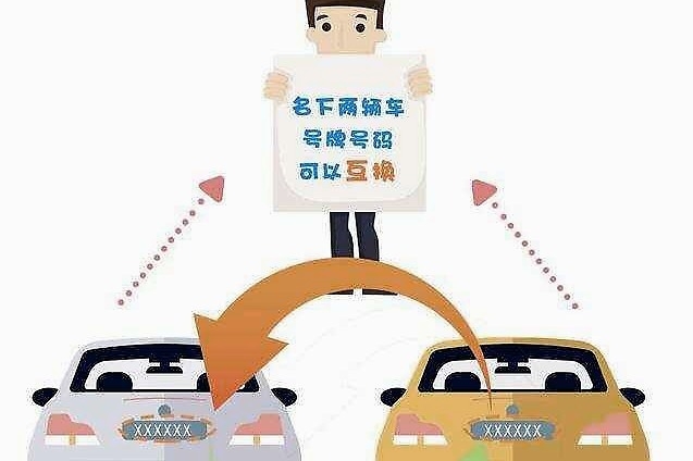 车牌实施“互换制”需要满足3个条件