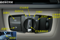 简单易懂的车灯使用指南，值得每位新手司机熟知！