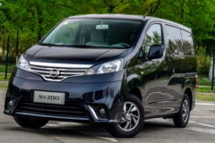 日本销量第一的MPV，或将引进国内市场，赛瑞纳能否一炮而红？