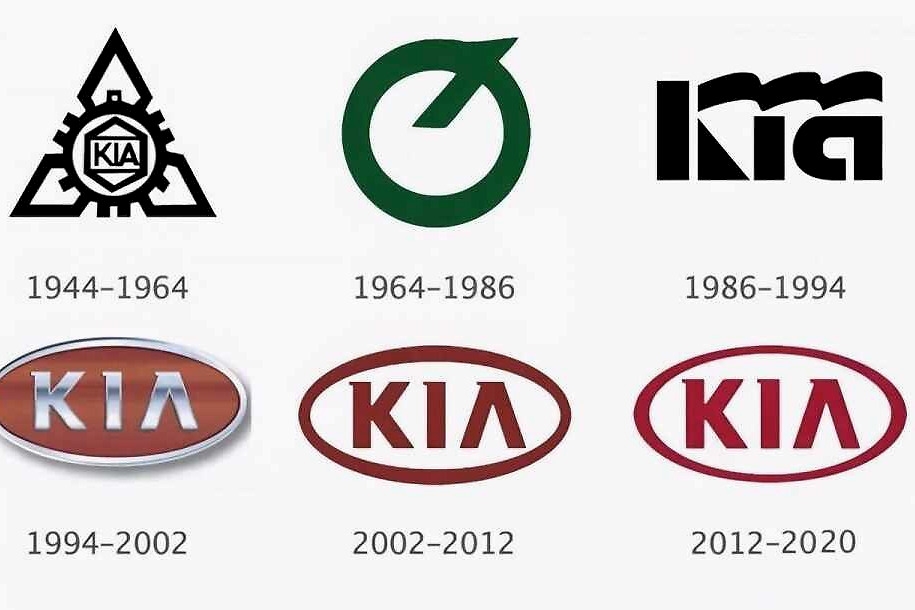 英媒评价起亚换标，完全没有必要，新logo或将引发一场灾难