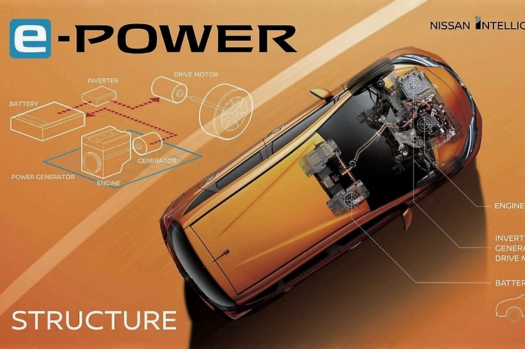 国产在即的e-POWER技术，将助力日产和丰田本田“三分混动天下”
