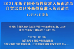 发改委：2022年1月1日起，乘用车合资股比将全面放开