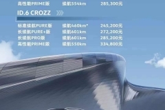 2022款一汽-大众ID.CROZZ开启预定 价格上涨5400元