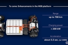 大众汽车将升级MEB平台，续航增长35%，加速更快，充电更快