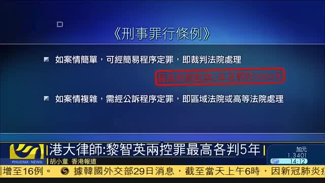 香港执业大律师：黎智英涉及两项控罪最高各判5年