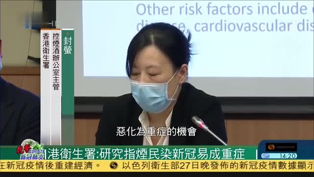 香港卫生署：研究指烟民染新冠易成重症