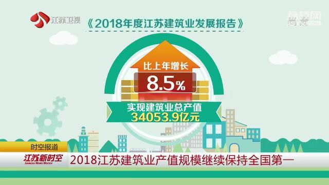 2018年江苏经济总量全国占比_江苏地图(2)