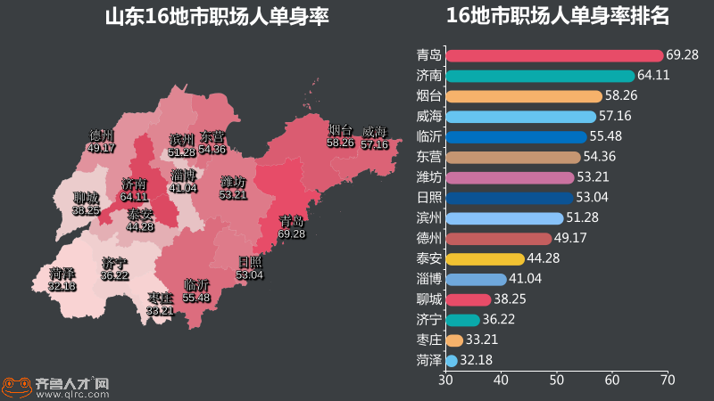 云南单身男士人口_云南少数民族人口占比(2)