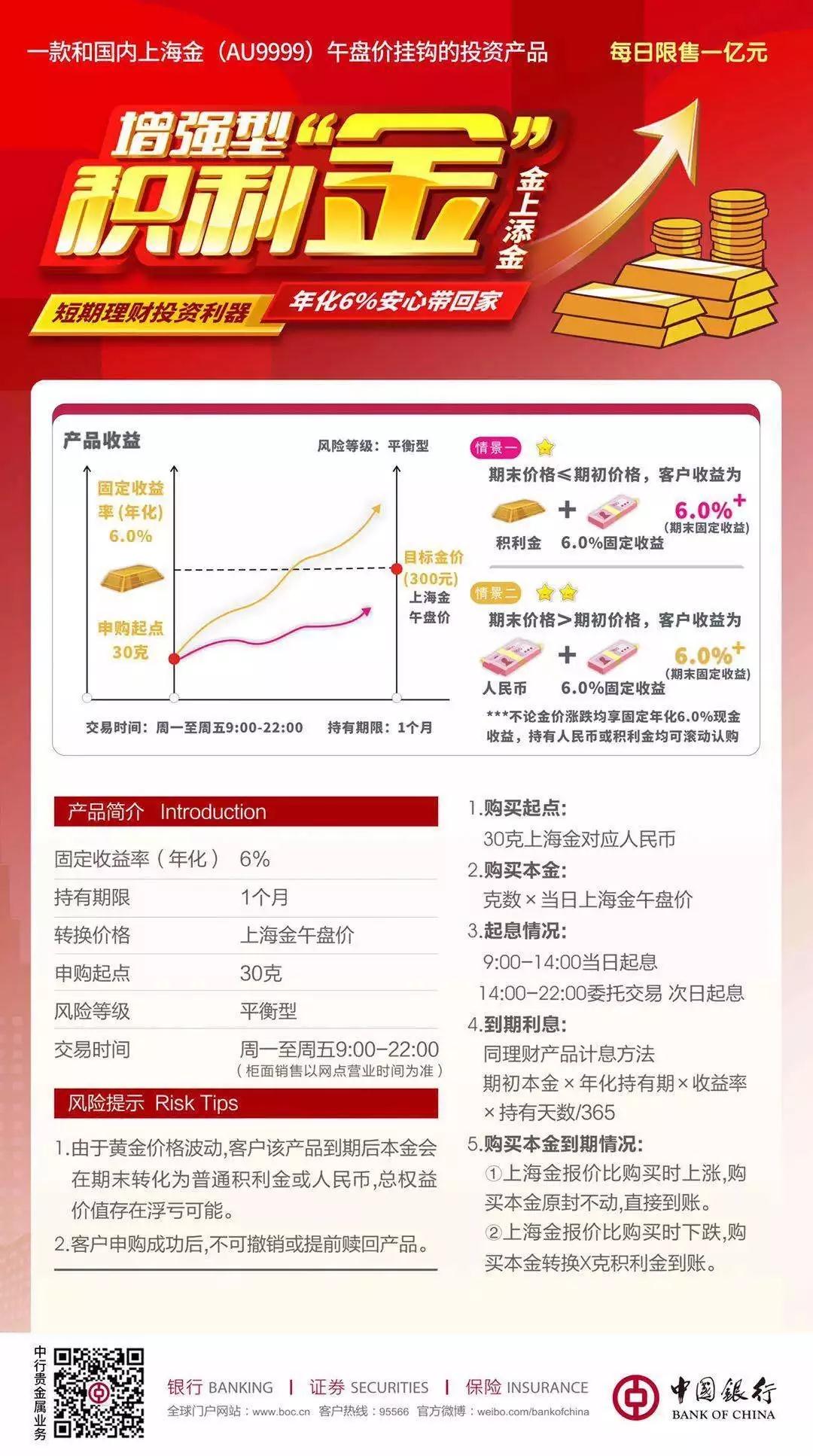 中银好声音——增强型积利“金”火热发售中_山东频道_凤凰网