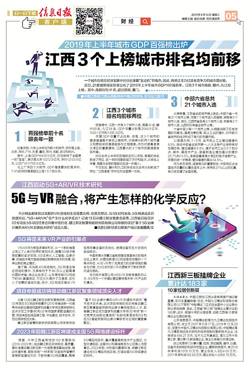 2020江西gdp排名城市_2020年全国城市GDP预测最新排名,南昌仅排名40位(2)