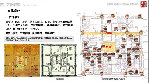盛京GDP_沈阳盛京医院图片