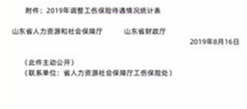 人口文件_人口普查图片(3)