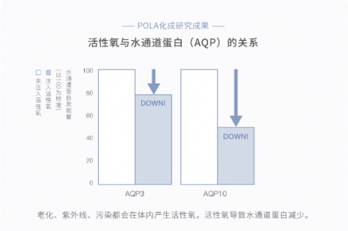 蛋白线提升的原理_蛋白线面部提升术的工作原理是什么(3)