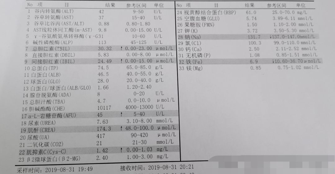 西安市第一医院泌尿外科成功挽救患者生命