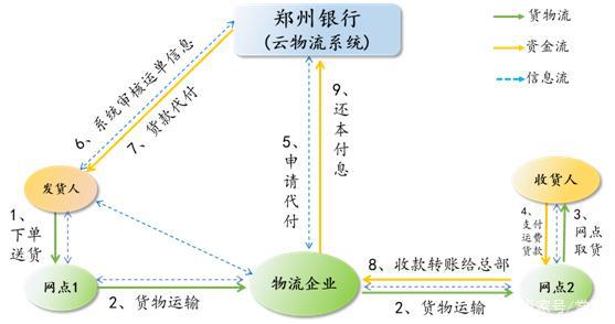 第三方支付行业动态:便捷与安全同行的黄金时代