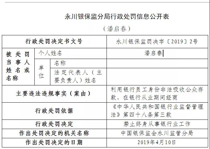招商银行一行长联手妻子作大案 在办公室里骗客户