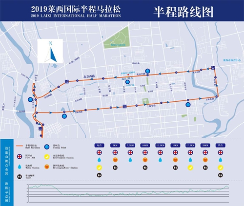 2019莱西国际半程马拉松暨健康中国马拉松系列赛昨开赛