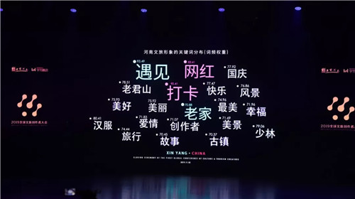 首届全球文旅创作者大会圆满收官 老君山景区榜上有名
