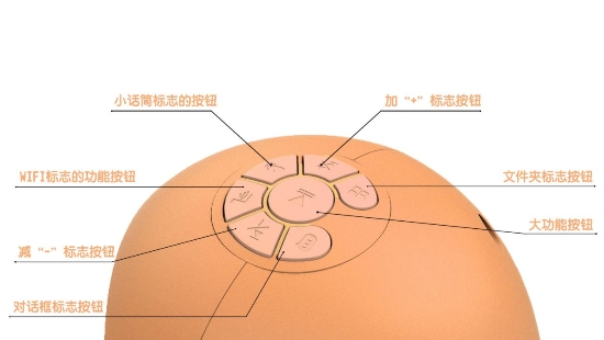 PG电子平台：麦芽糖儿童教育黑科技麦悦悦机器人评测(图4)