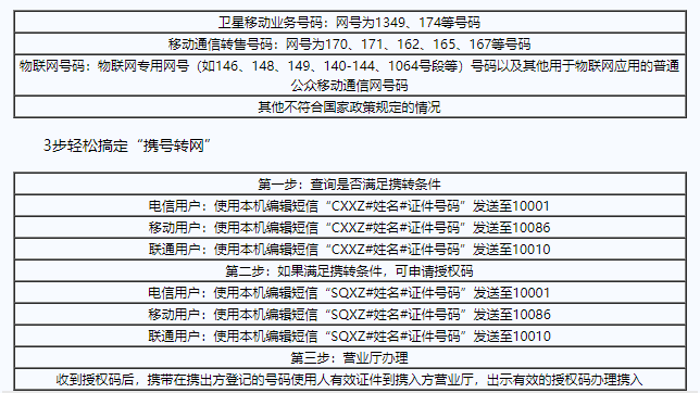 营业厅接码项目有哪些