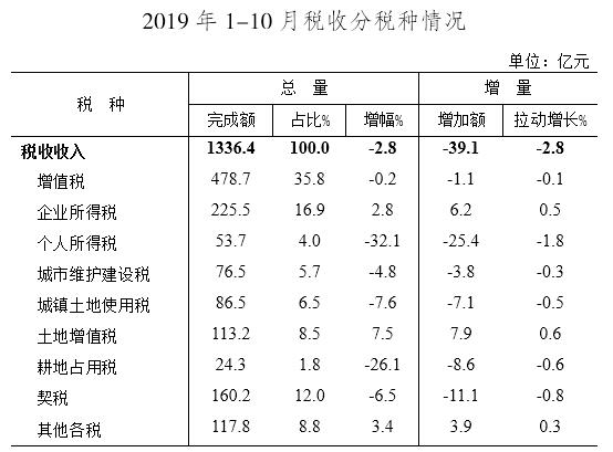 内存品牌排名_手机内存不足图片(2)