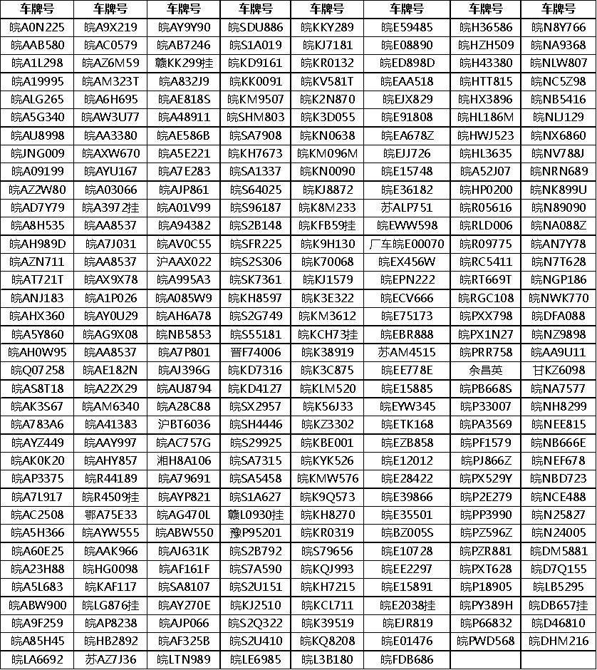 关于车险报案超2年未赔付案件的公示