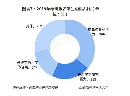 开设深夜食堂 高校“宠”考研生太暖心