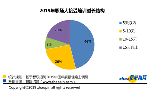 人口资源环境矛盾依然突出_陕西出生率 危机 全国排名倒数,为何大家都不愿生(2)