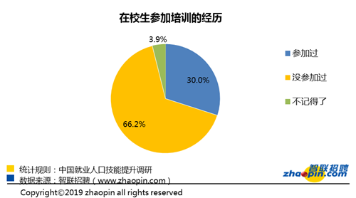 人口资源环境矛盾依然突出_陕西出生率 危机 全国排名倒数,为何大家都不愿生(2)