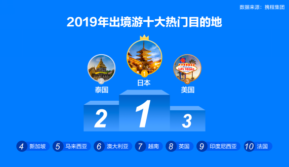 白俄罗斯人口2019_白俄罗斯女人图片(3)