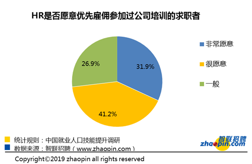 人口资源环境矛盾依然突出_陕西出生率 危机 全国排名倒数,为何大家都不愿生(2)