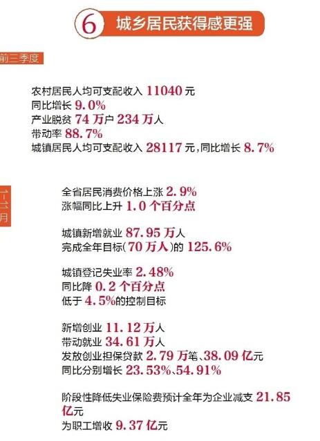 2019年湖北省经济总量_湖北省地图